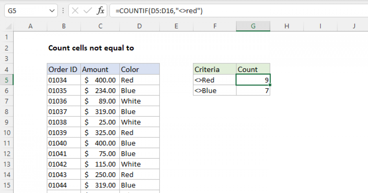 Count Cells Not Equal To Excel Formula Exceljet 2556